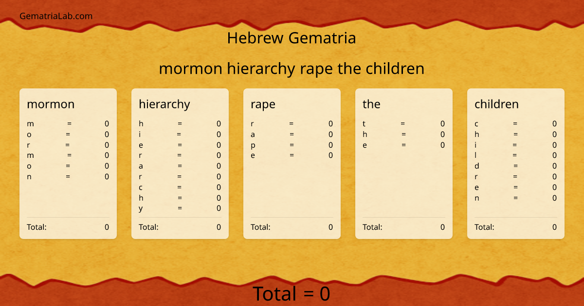 mormon hierarchy rape the children in hebrew Gematria